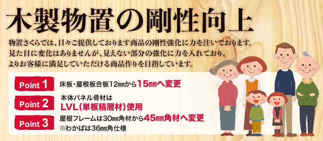 木製物置の剛性向上