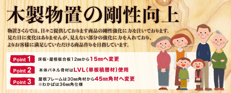 木製物置の剛性向上